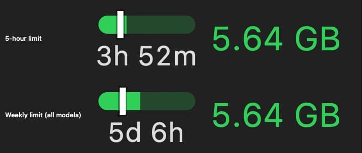 Torpor's compact macOS menu bar readout displaying session count and memory use.
